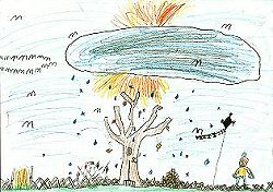 Klick mich und ich werde gross...